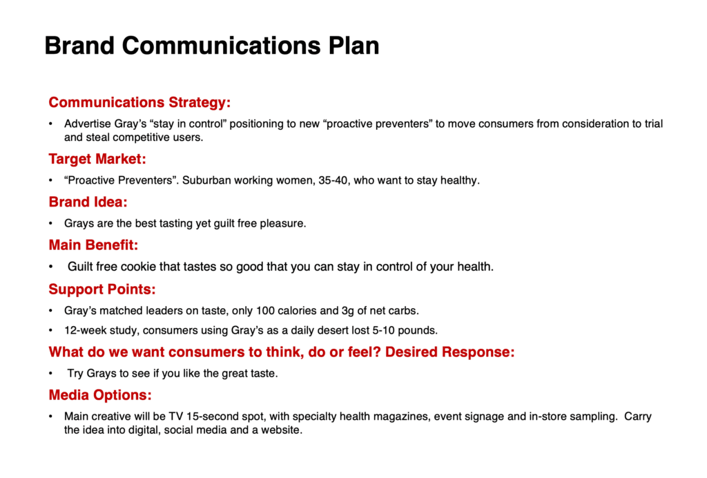 Brand Plan example Marketing Plan template
