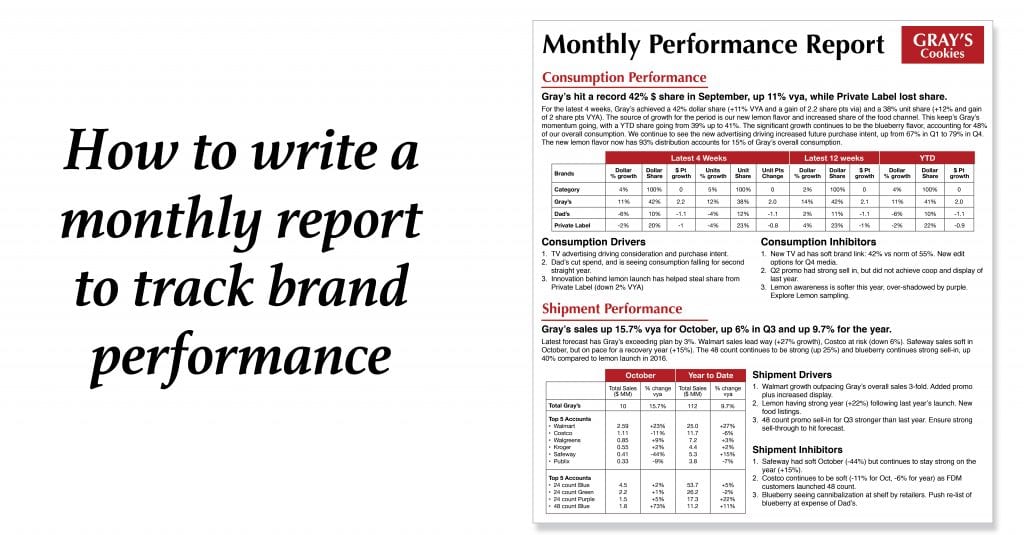Monthly report performance business results