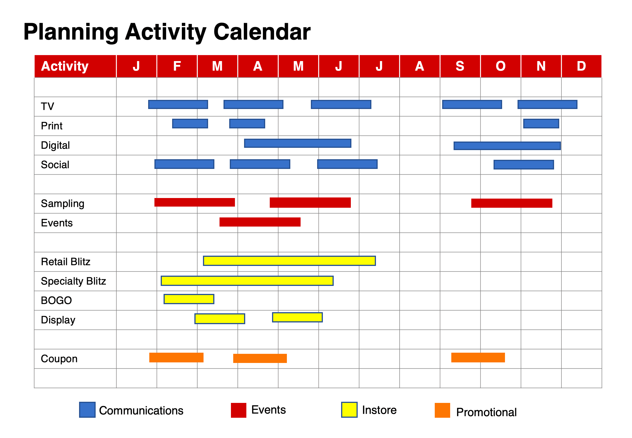 Marketing Plan template Calendar