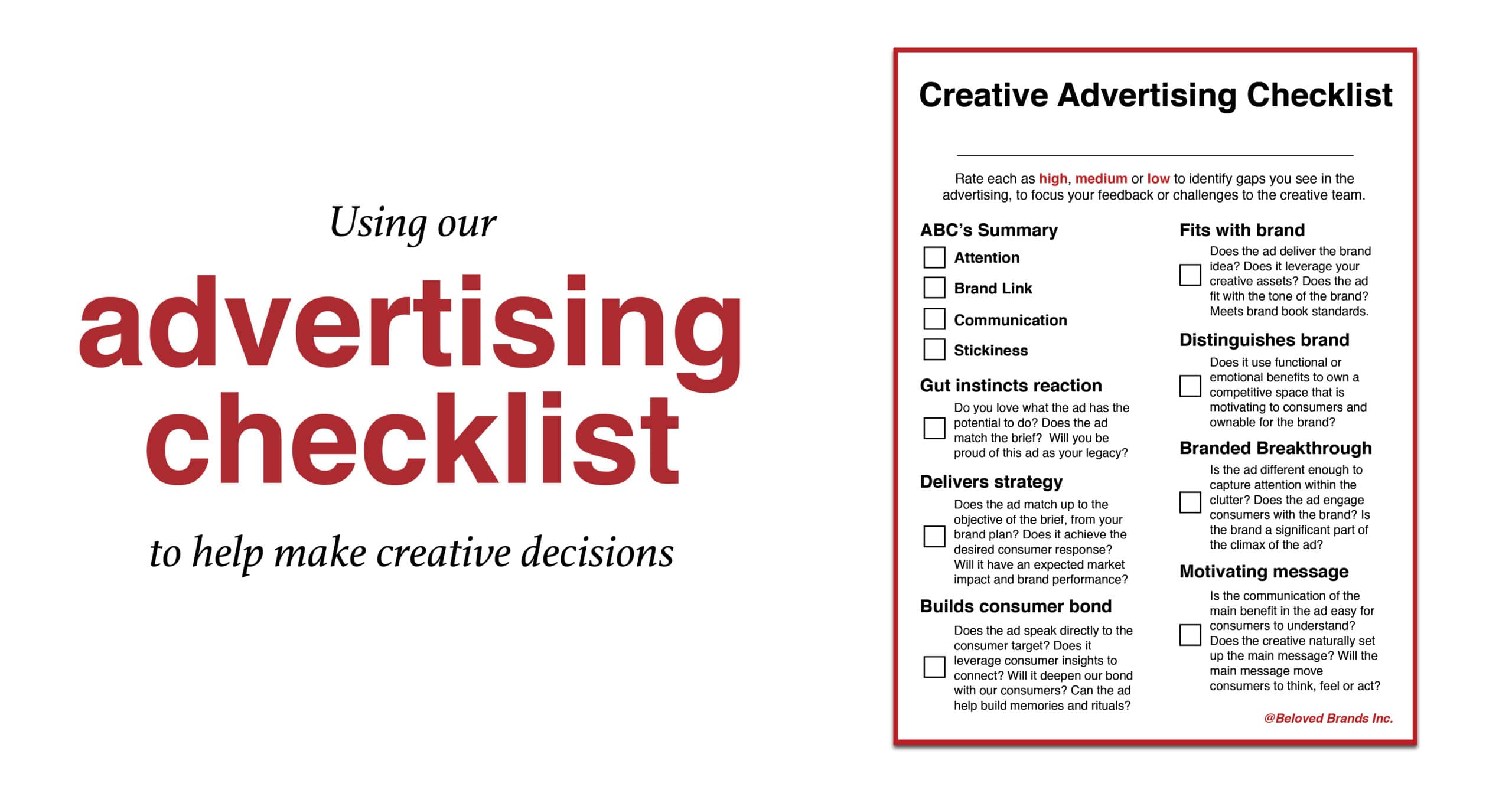 advertising checklist, advertising decisions