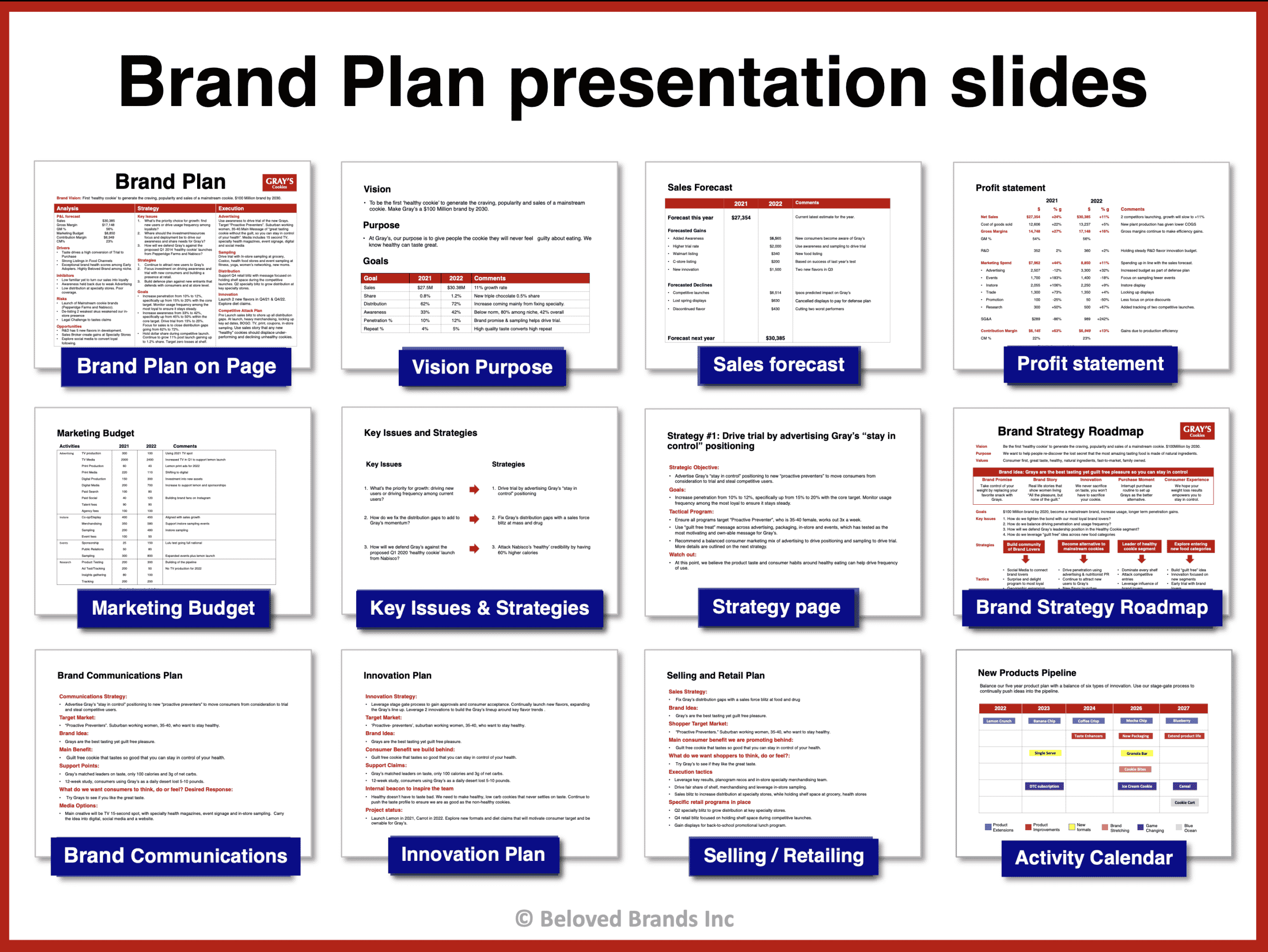 Brand Plan Presentation Slides