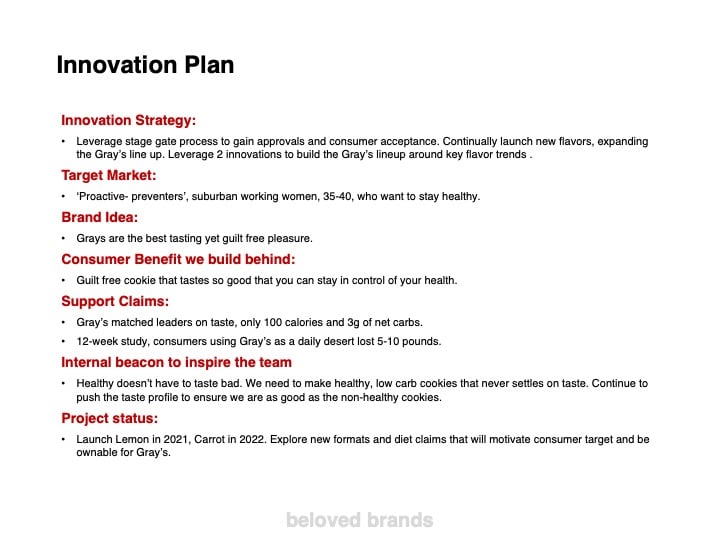 Innovation Plan for your Brand Plan or marketing plan