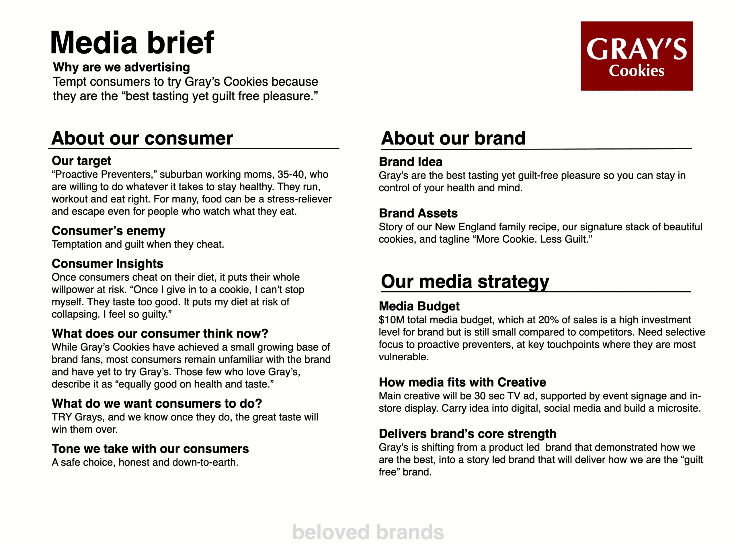 Media Brief template
