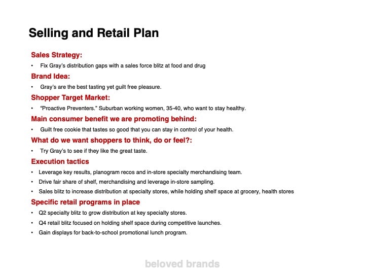 Sales Plan or retail plan for your Brand Plan or marketing plan