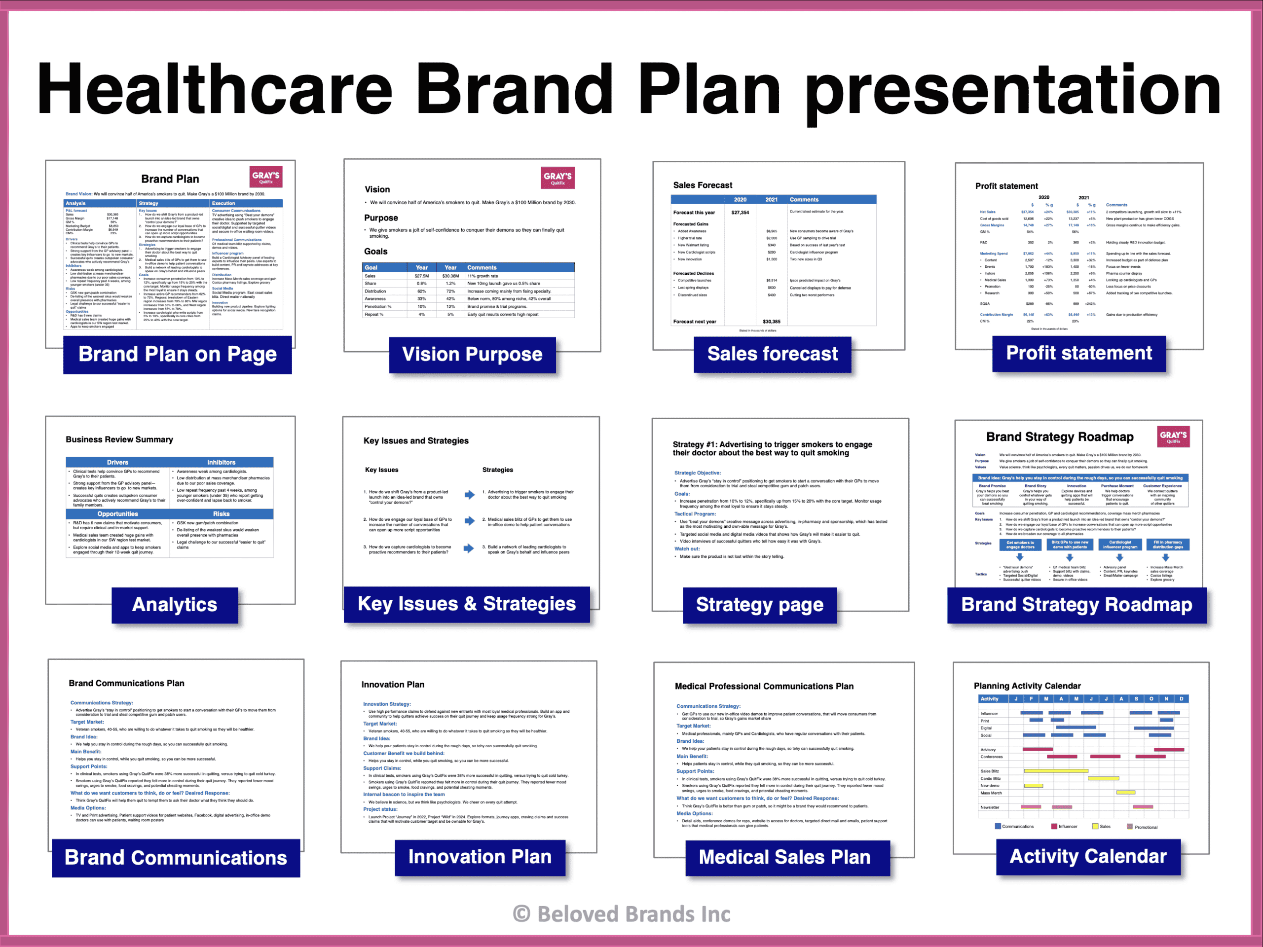 Healthcare Brand Plan Presentation Slides
