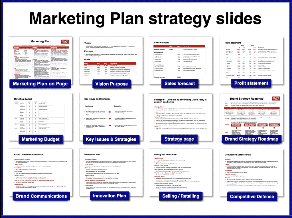Marketing Plan Strategy slides