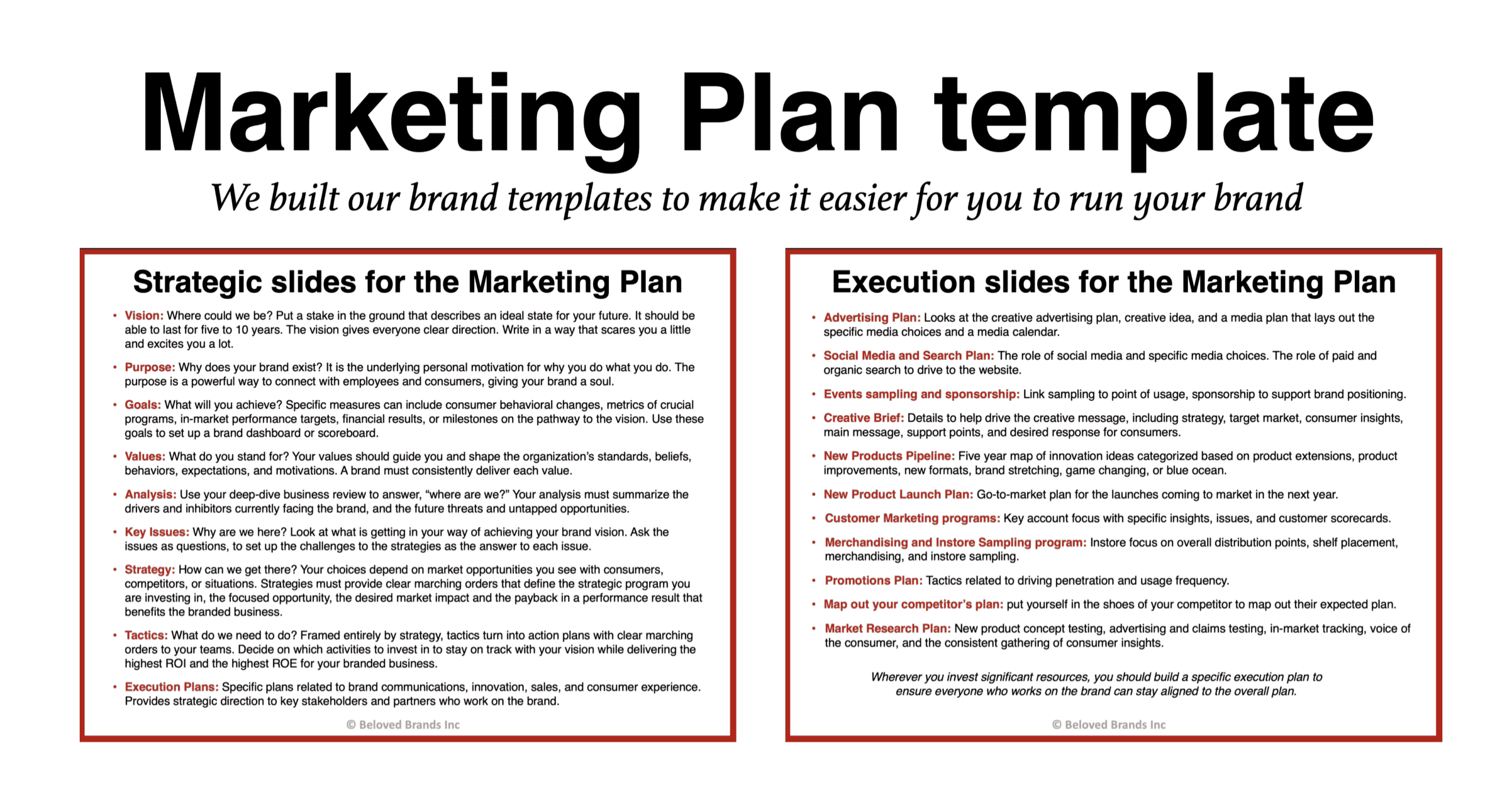 Marketing Plan template slide details