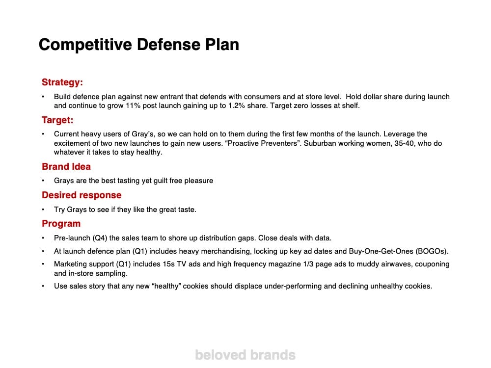 marketing plan template or brand plan template