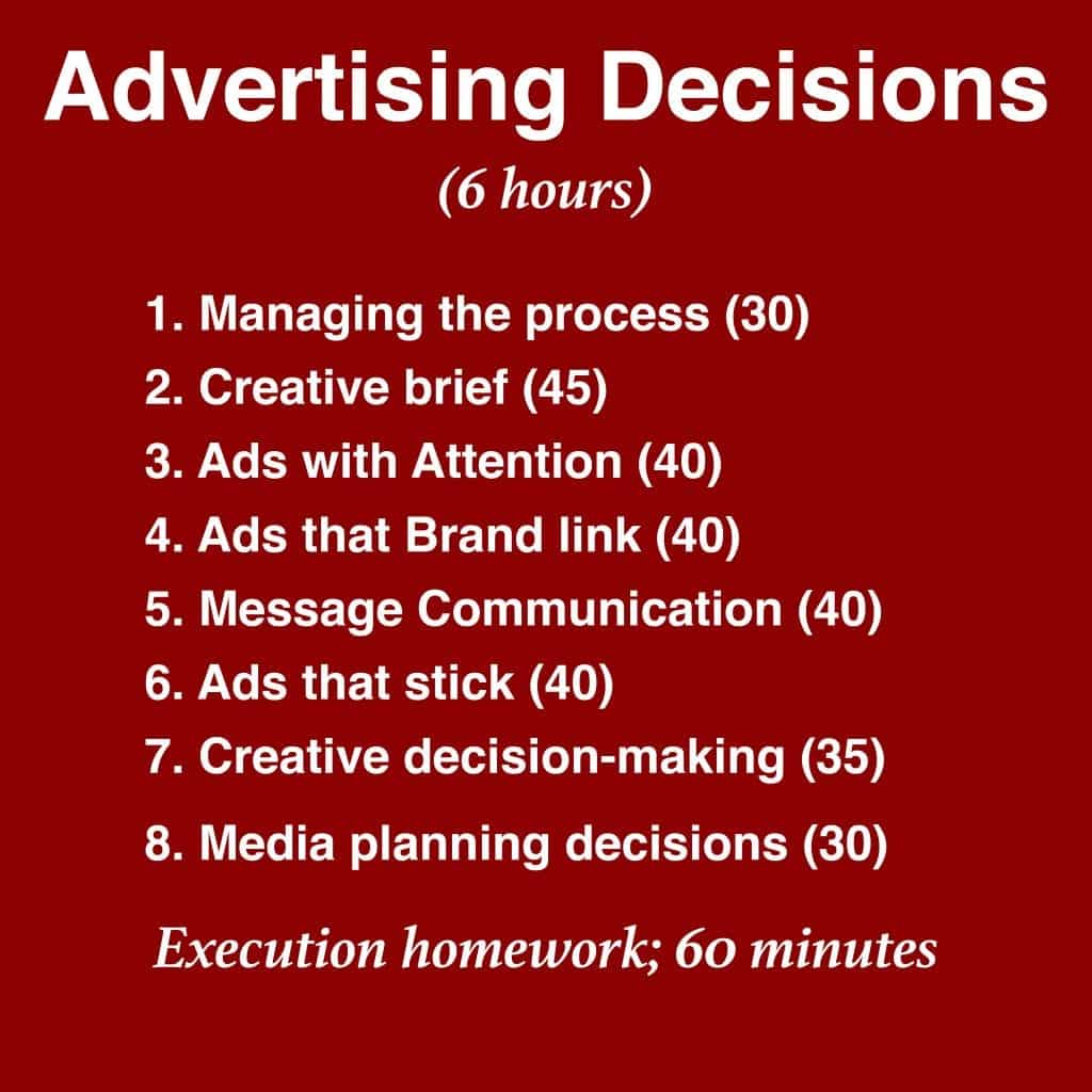 Mini MBA advertising decisions timing
