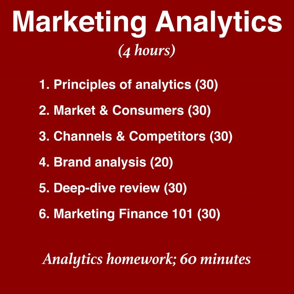 Mini MBA marketing analytics course