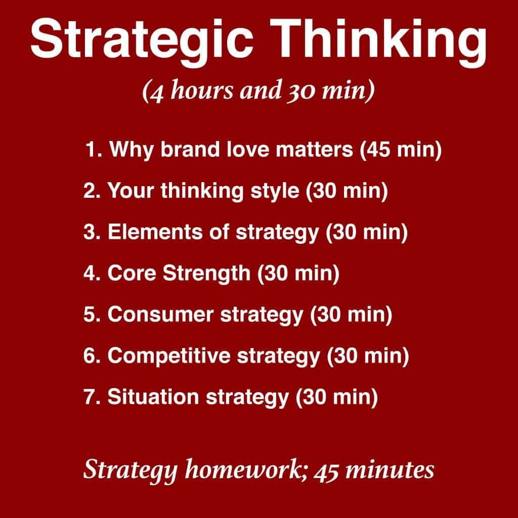 Mini MBA strategic thinking timing