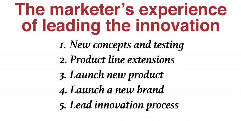 Product Innovation strategy for your marketing strategy