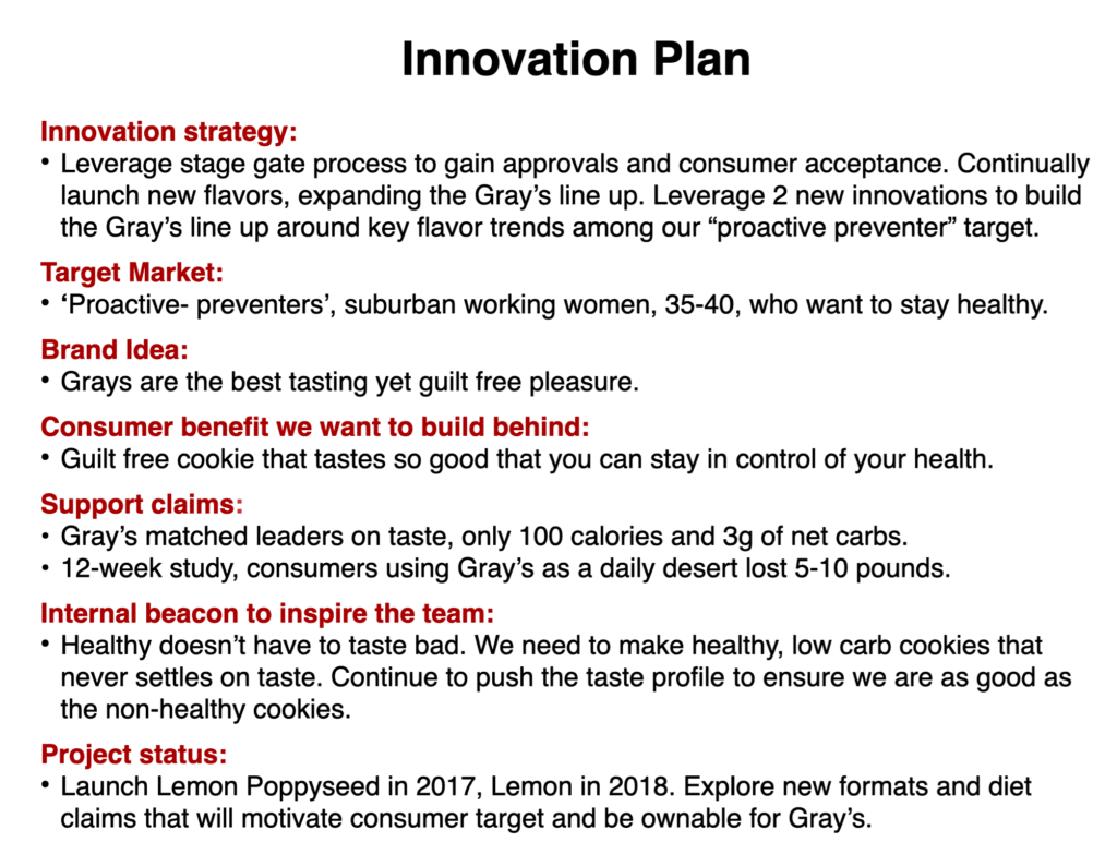 Innovation Plan Innovation Process