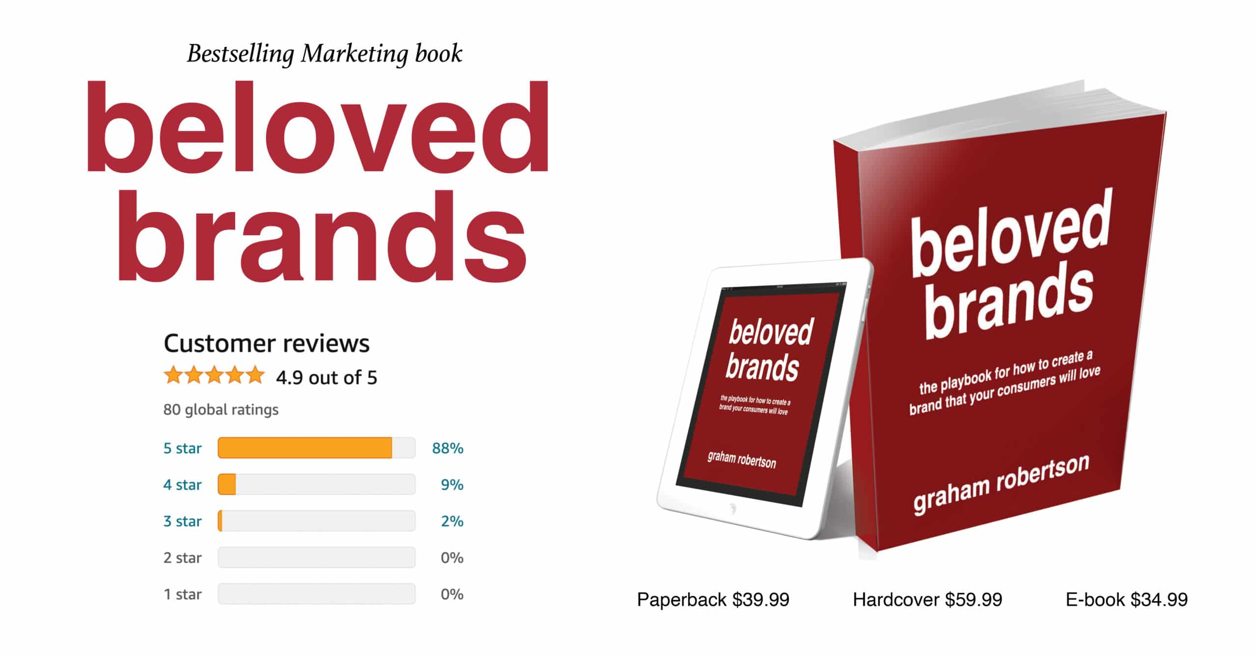 Beloved Brands Book