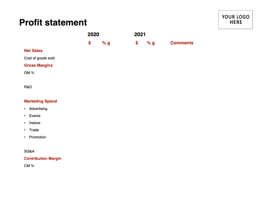 Brand Plan template for profit statement to help writing goals