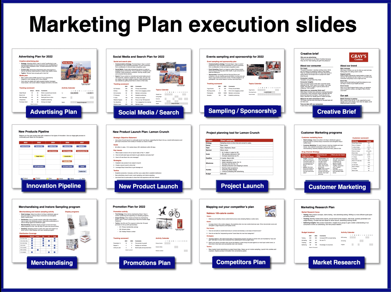 Marketing Plan Template - Ideal PowerPoint slide formats