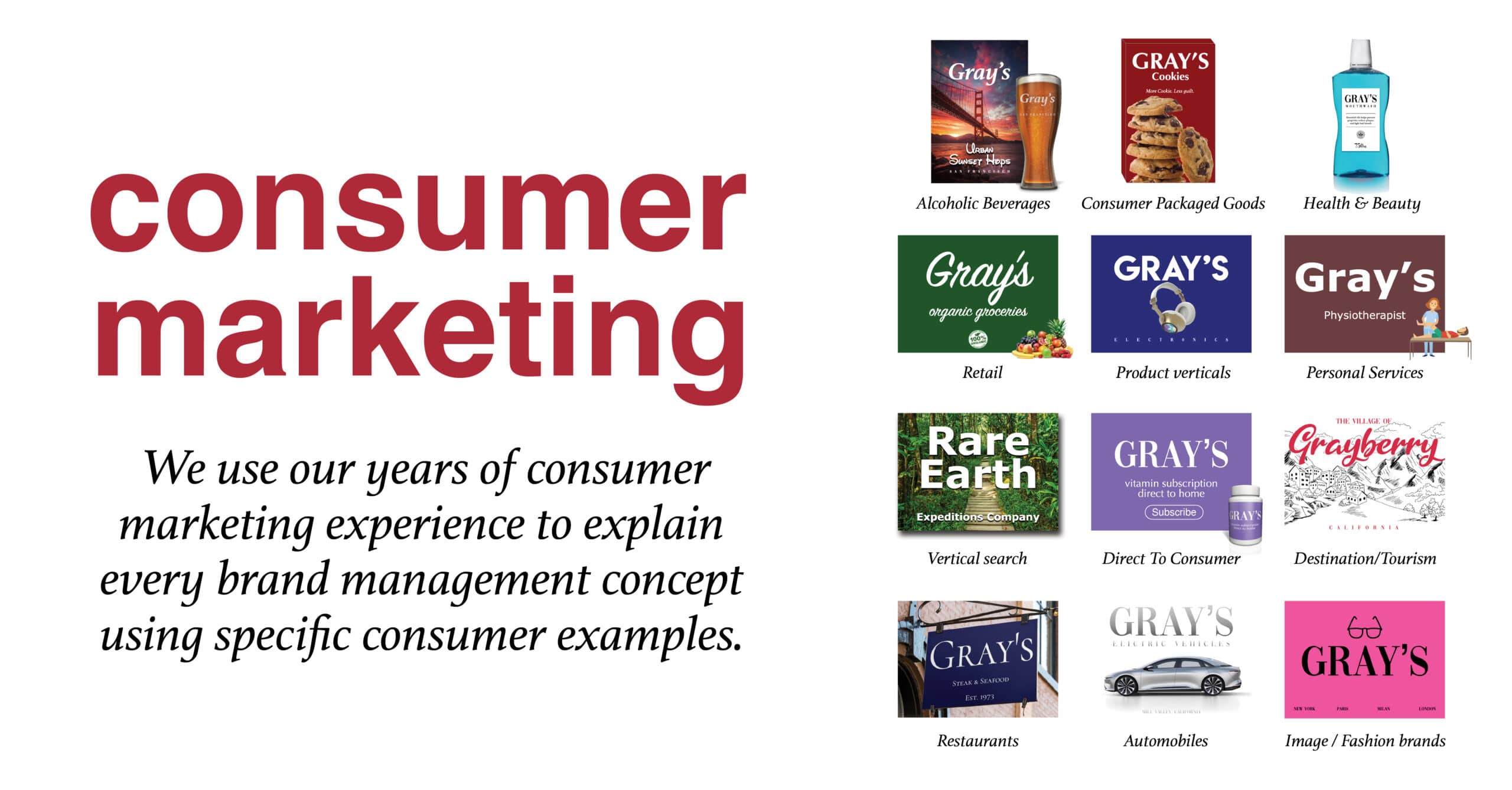 Should marketing for consumer goods companies